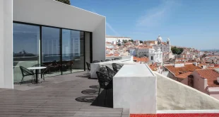 rekomendasi hotel terpopuler di Portugal