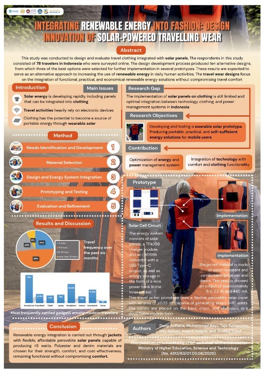 Integrating Renewable Energy Into Fashion